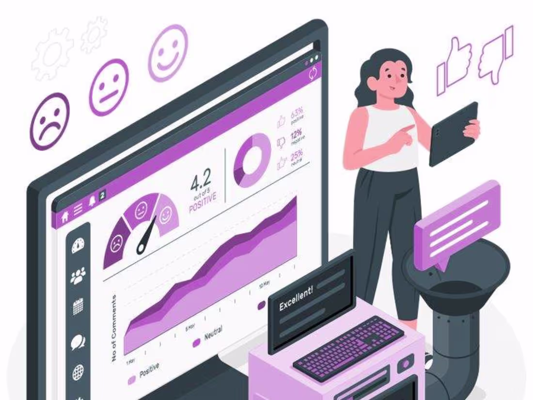 Cover image for Customer Feedback Analysis & Insights Dashboard