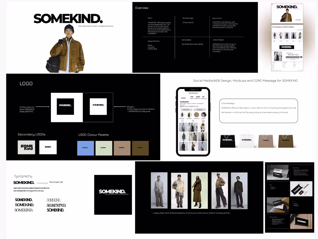 Cover image for SOMEKIND