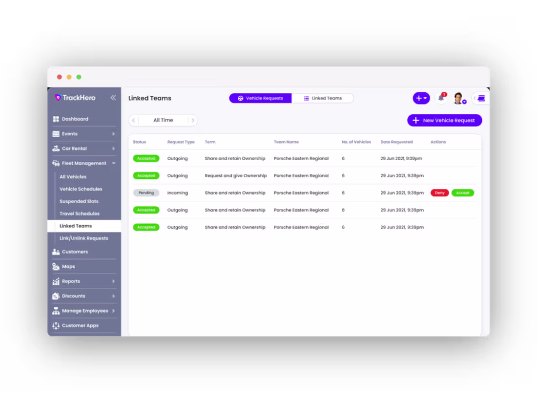 Cover image for TrackHero - Automotive, Web Dashboard,