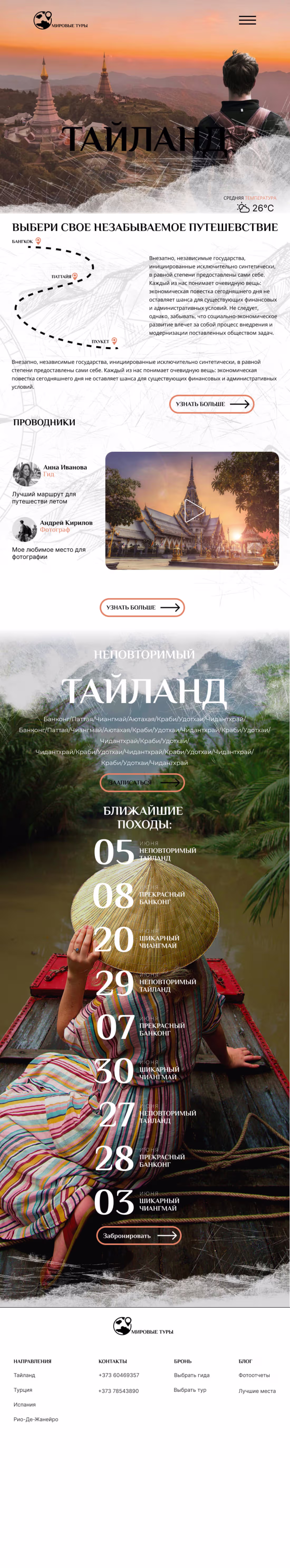 Cover image for Blog about Thailand in russian 