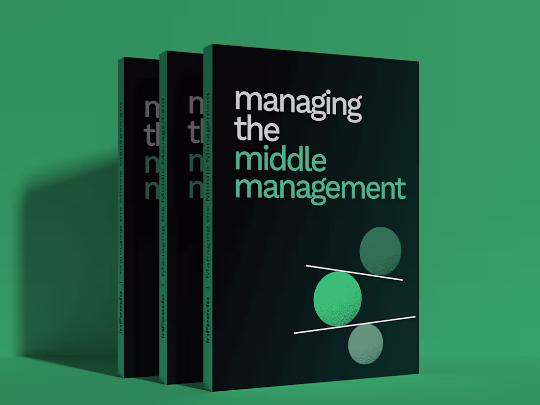 Cover image for 📋 Report Design - B2B SaaS- 2024