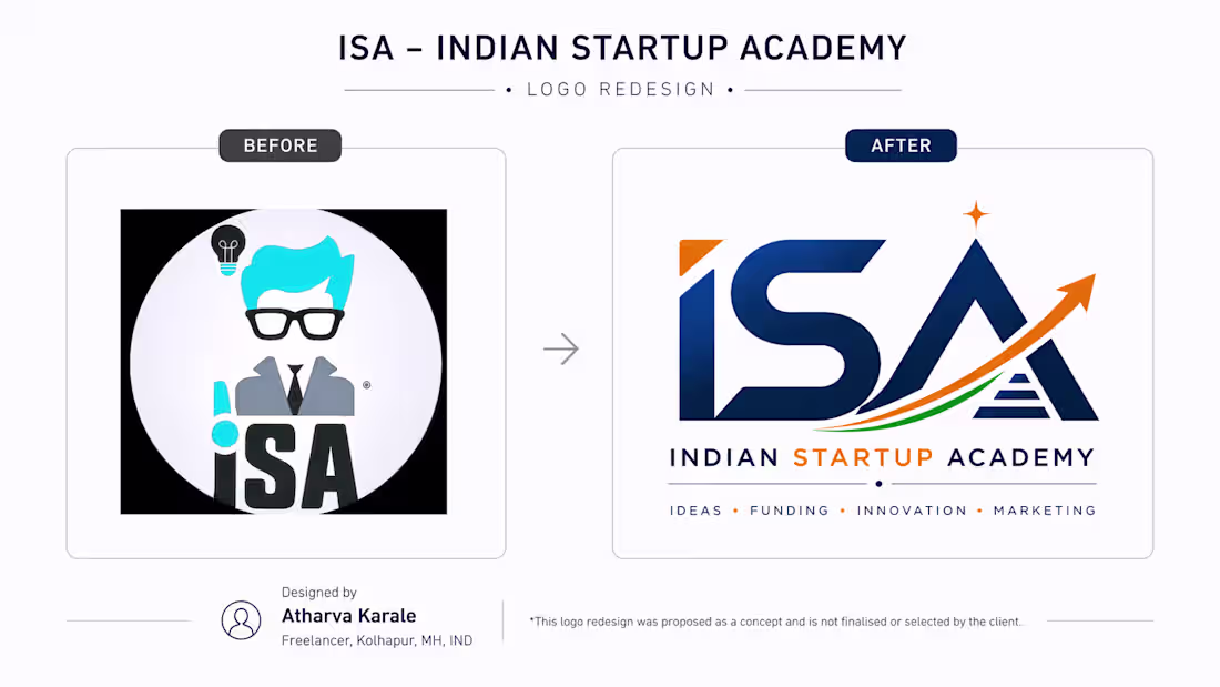 Cover image for Logo Redesign – Indian Startup