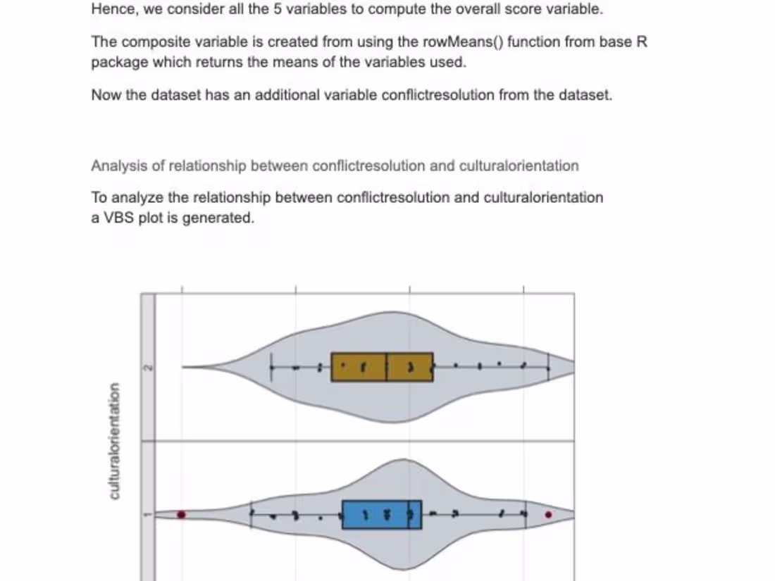 Cover image for Comprehensive Statistical Support for Research Paper