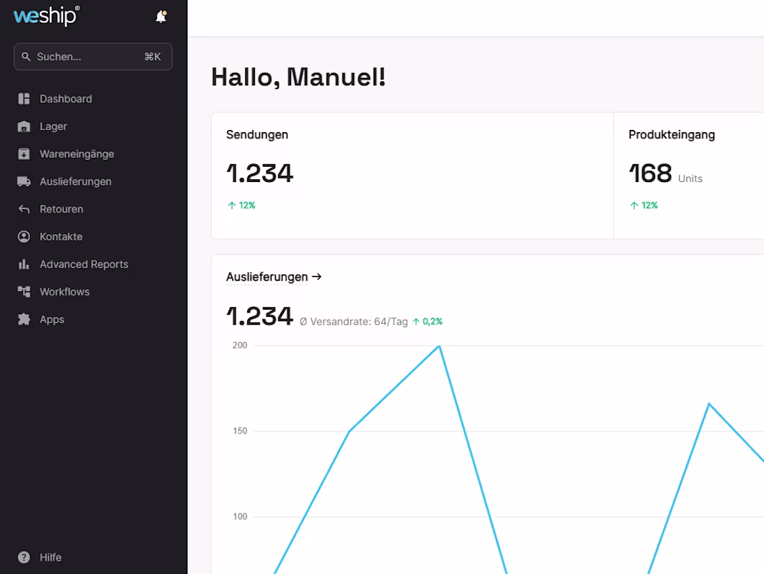 Cover image for Dynaflow website rebranding