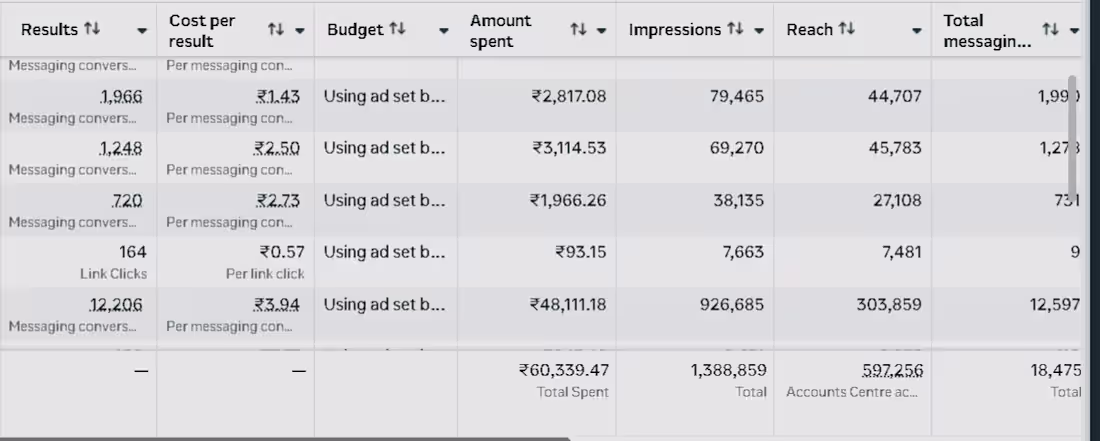 Cover image for Hi everyone 👋 I’ve just created my account on Contra today,...