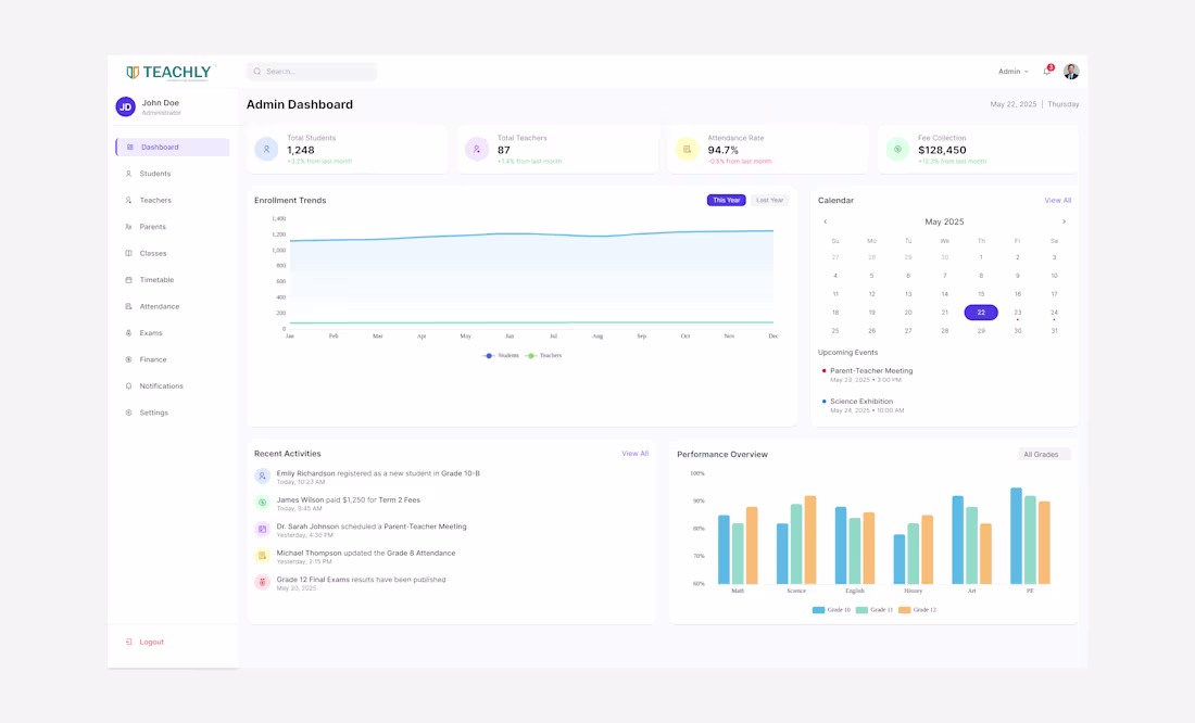 Cover image for School Admin Dashboard
