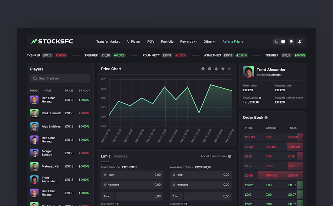 Cover image for Redesign | Football Stock Market Web App
