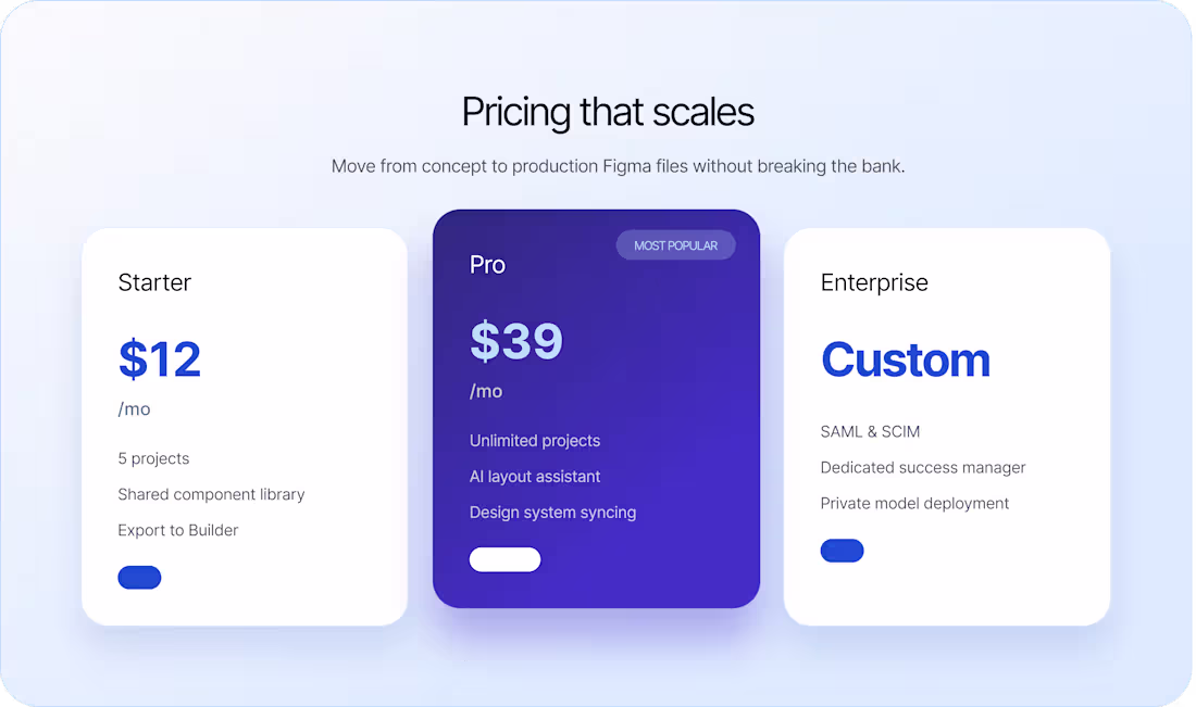 Cover image for Code to Figma- Convert Any Webpage to Editable Figma Layers