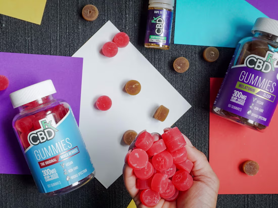 Cover image for What Are CBD Gummies