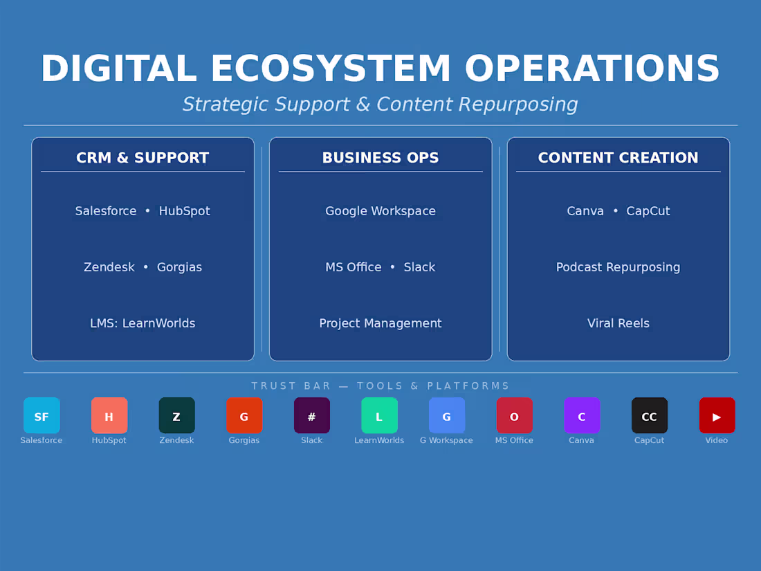 Cover image for Expert Virtual Assistant and Administrative Support Specialist