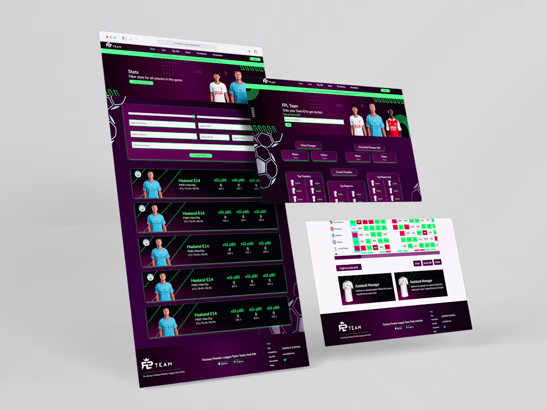 Cover image for UX&UI Redesign on Figma