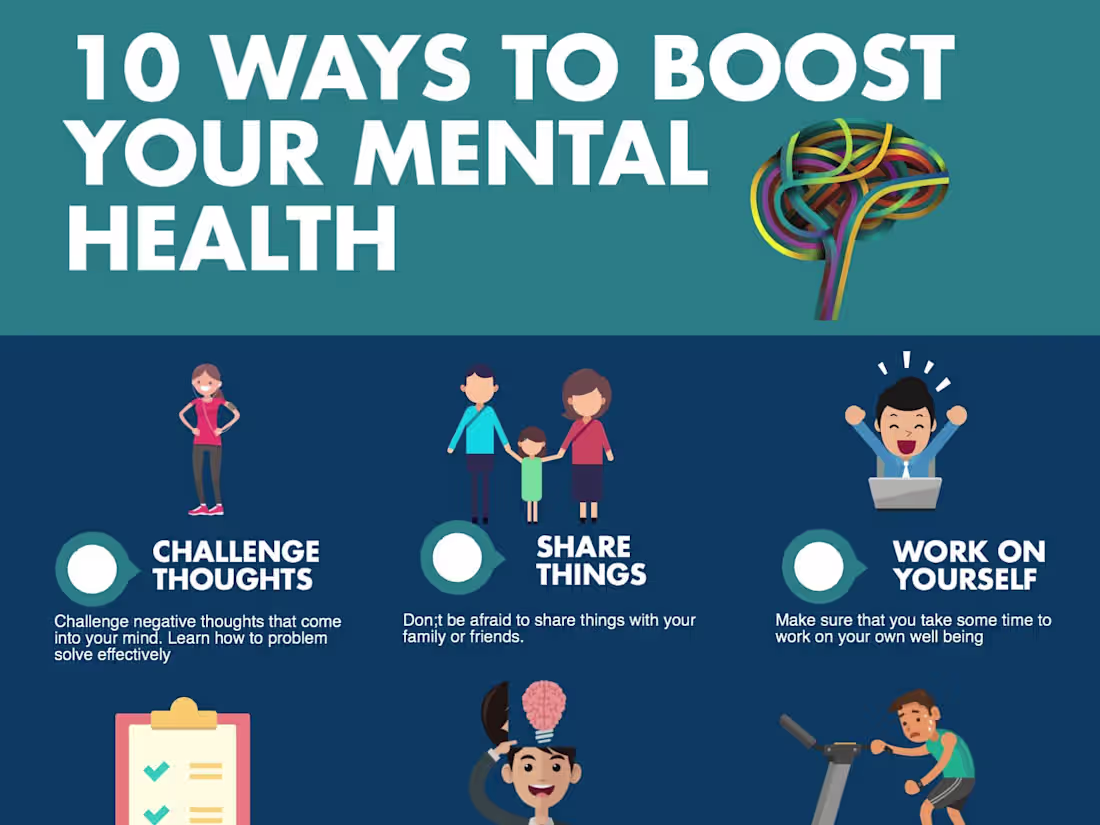 Cover image for Blog Writing: Top 10 Ways to Improve Your Mental Health
