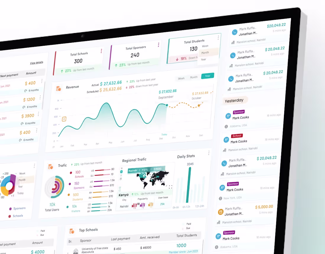 Cover image for Nakupa - Fintech Educational Aid Ui/UX/Branding