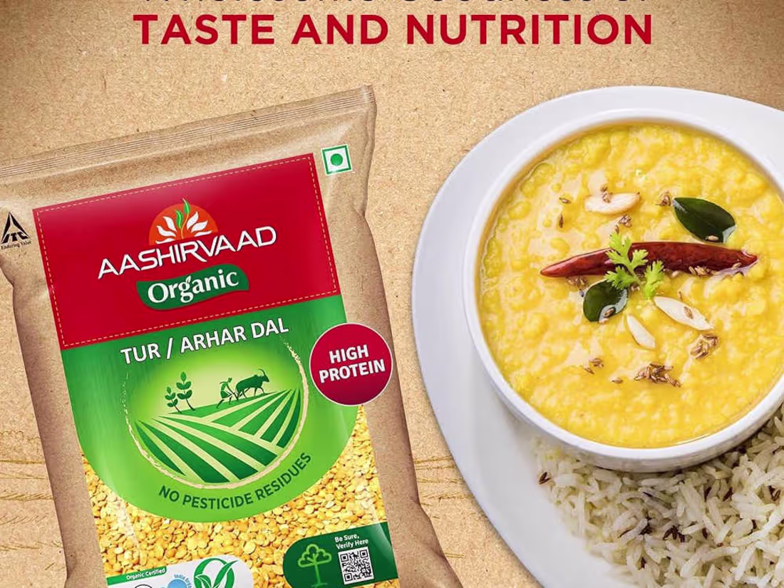 Cover image for Brand Strategy for a leading FMCG brand