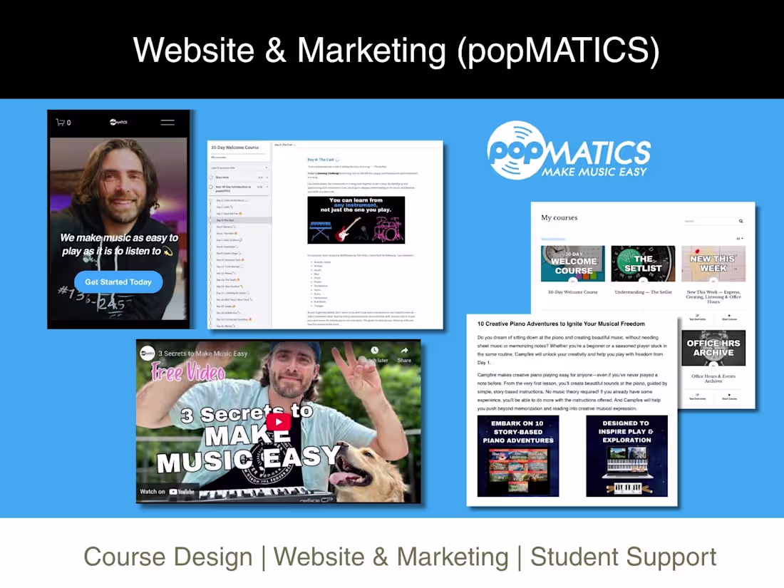 Cover image for Online Piano School Co-Creation