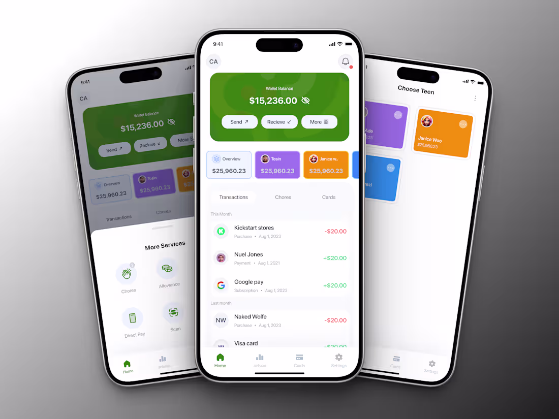Cover image for creating functional user interfaces that drive results
