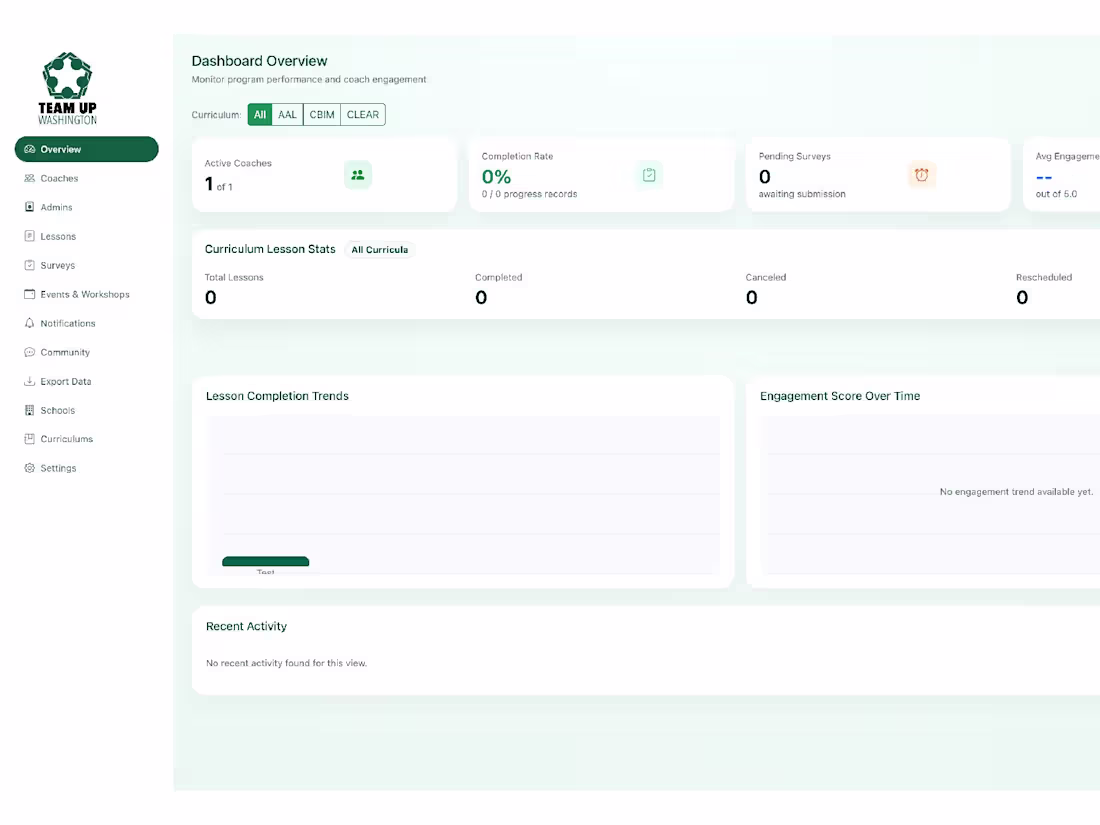 Cover image for Designed and developed a scalable