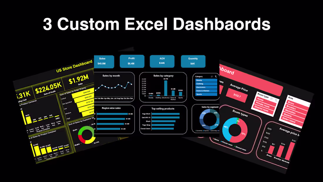 Cover image for Premium Dashboard Package 
