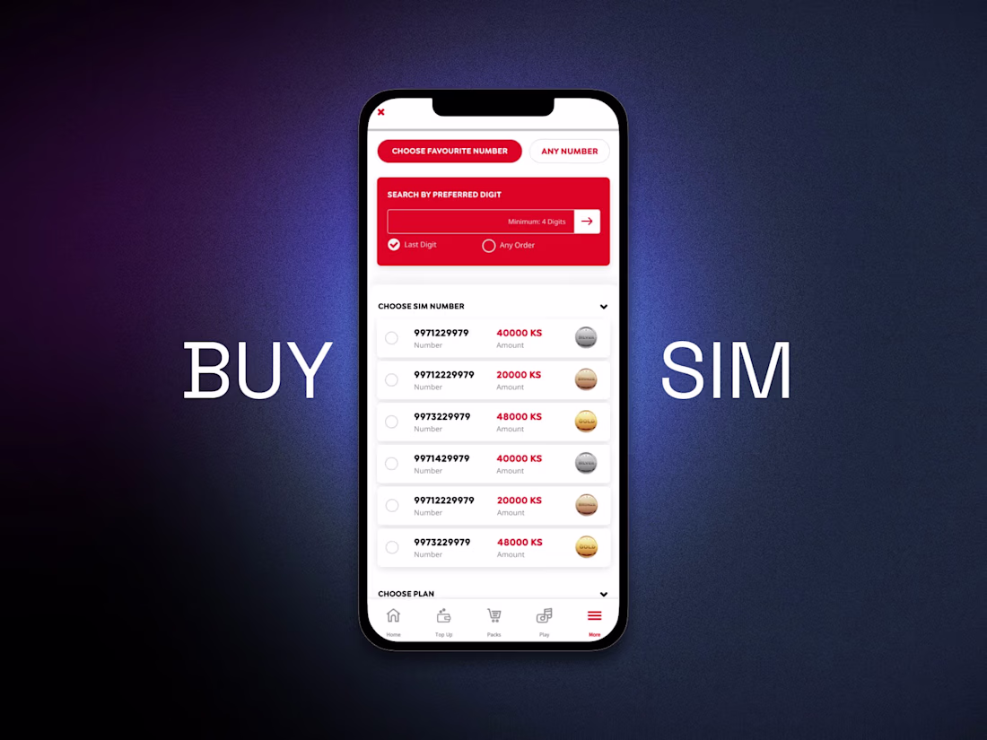 Cover image for Ooredoo Buy SIM