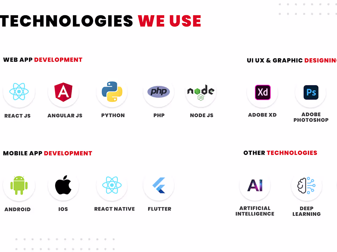 Cover image for Mobile APP Development 