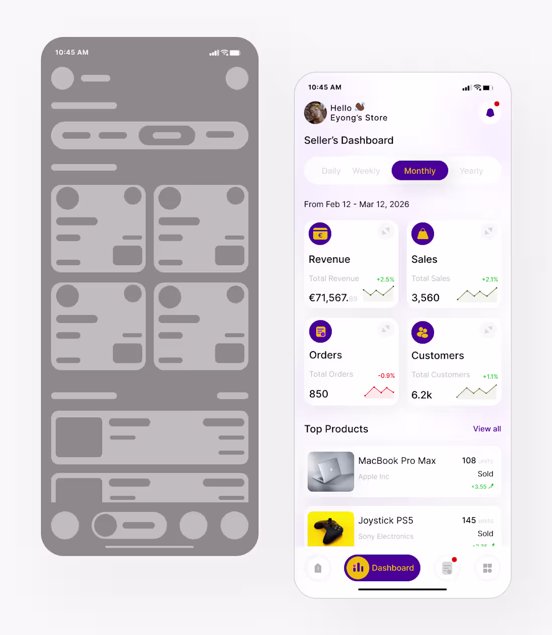 Cover image for Seller's Dashboard 
Main Pages include:
