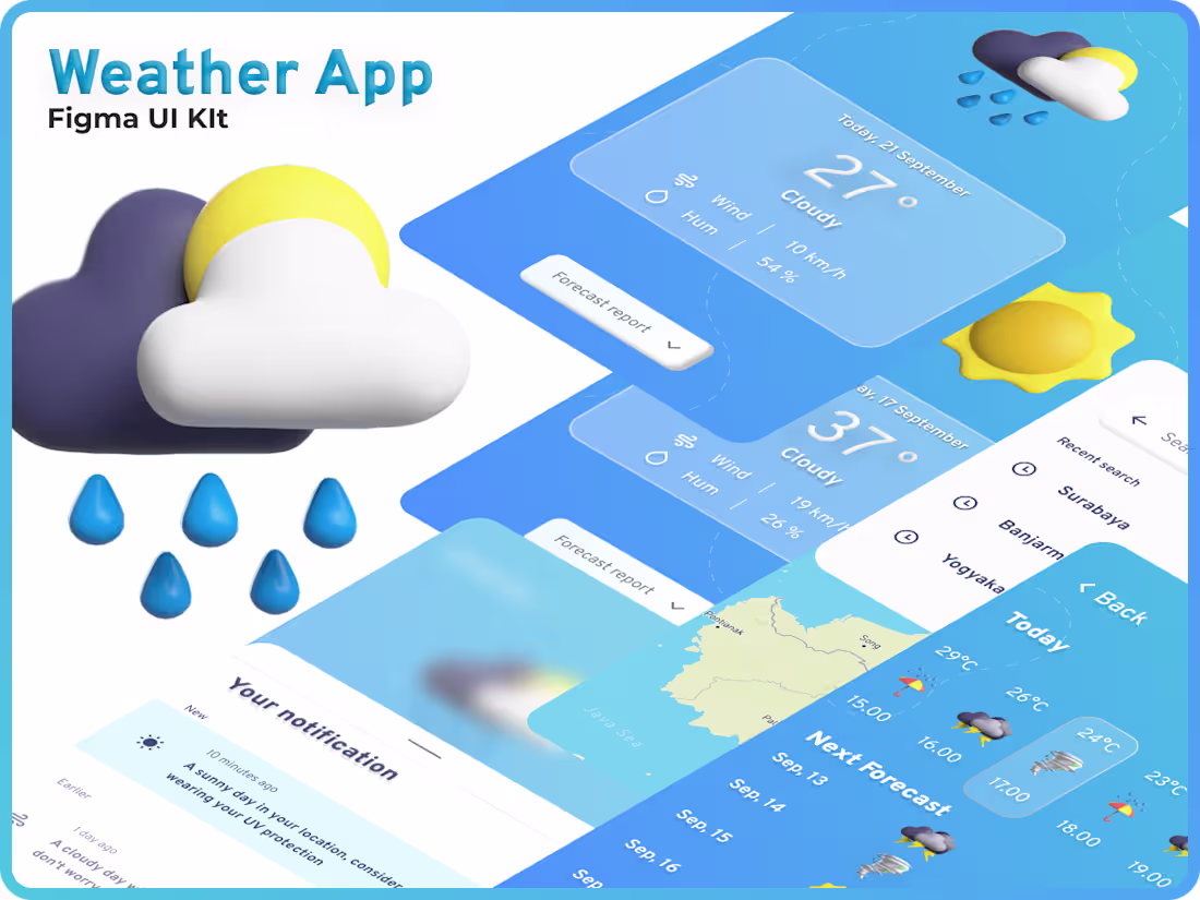 Cover image for Weather APP UI KIT