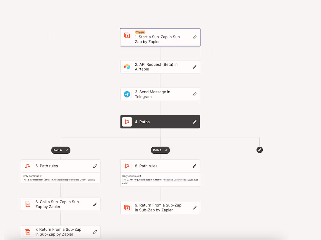 Cover image for Brain fitness company — PDF automation