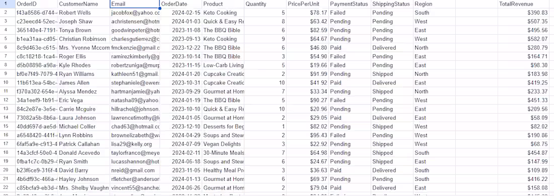 Cover image for Book Sales Data Entry & Sales Analysis.