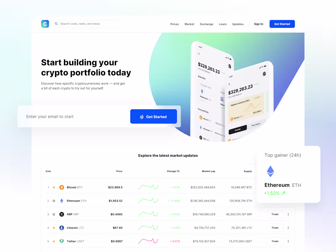 Cover image for Cryptasa UI Kit Development for DeFi and Fintech