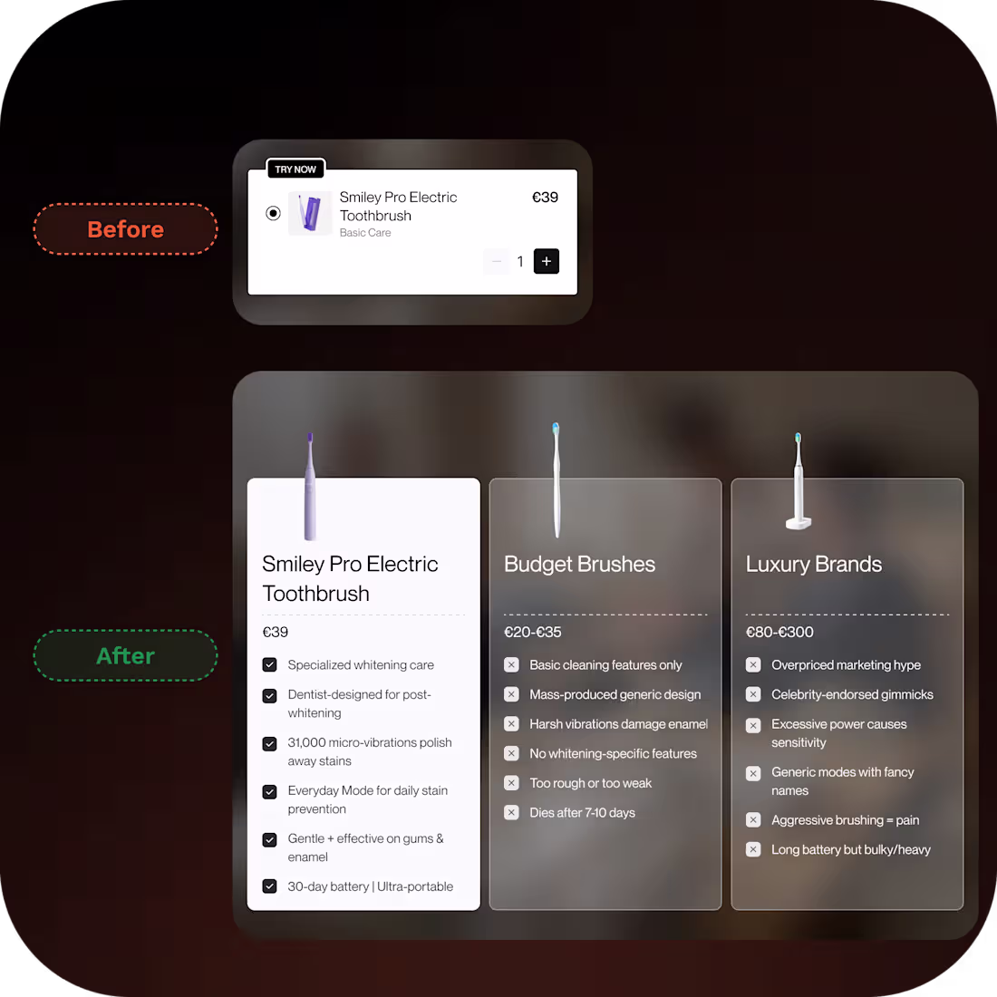 Cover image for 💫 𝗪𝗵𝗲𝗻 𝘂𝘀𝗲𝗿𝘀 𝗵𝗲𝘀𝗶𝘁𝗮𝘁𝗲 𝗮𝘁