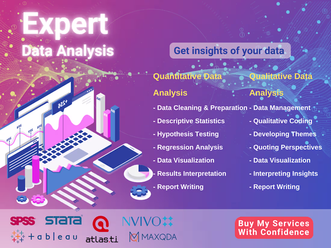 Cover image for I will analyze and visualize data