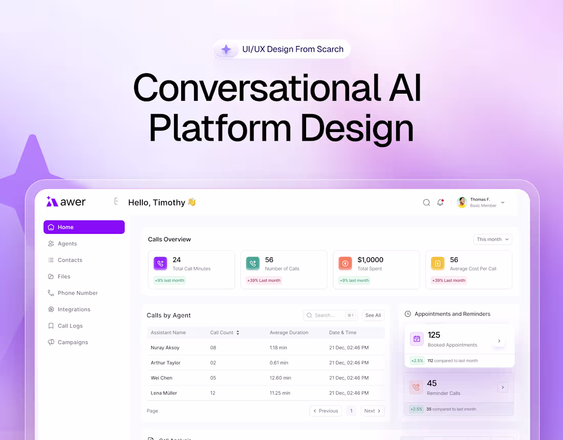 Cover image for Conversational AI Platform Design