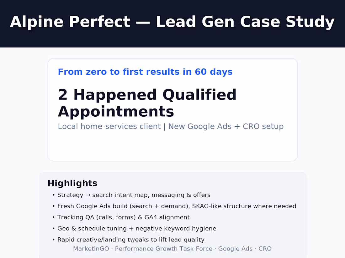 Cover image for Alpine Perfect | From Zero to Qualified Appointments in 60 Days
