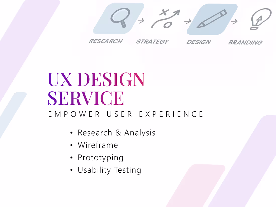 Cover image for Designs intuitive digital experiences to drive growth & delight