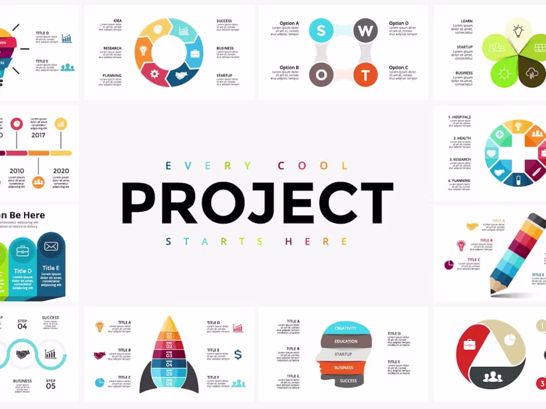 Cover image for Infographics Project 