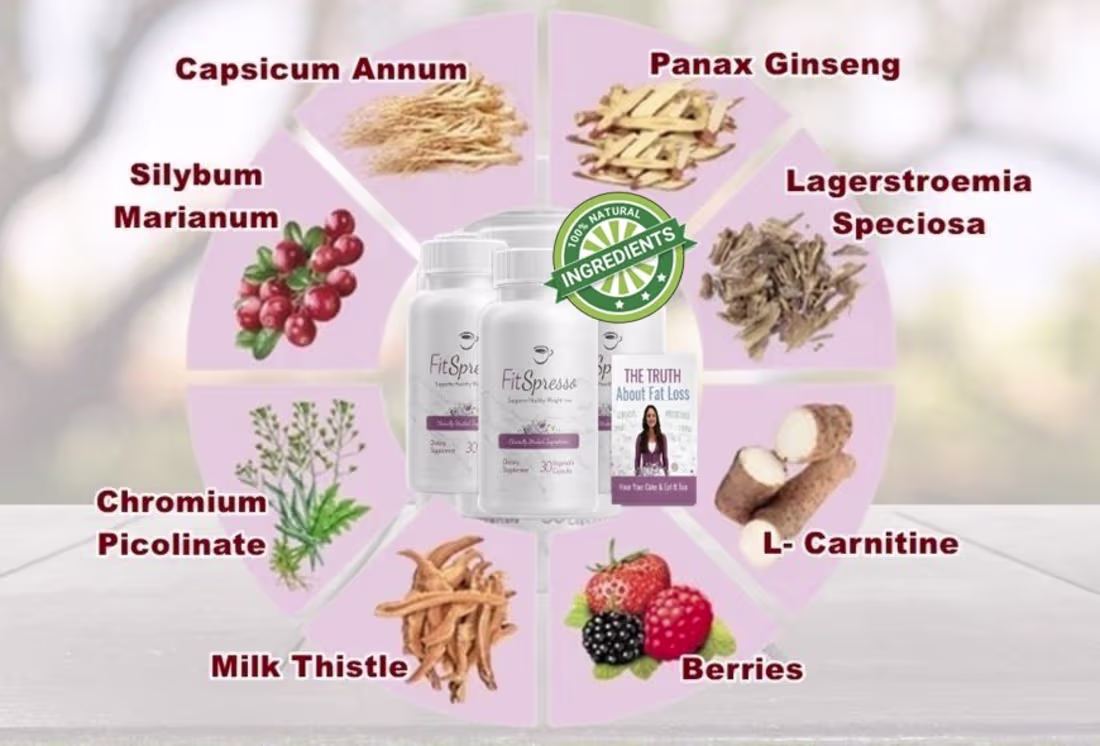 Cover image for FitSpresso Reviews SCAM EXPOSED NOBODY TELLS YOU This