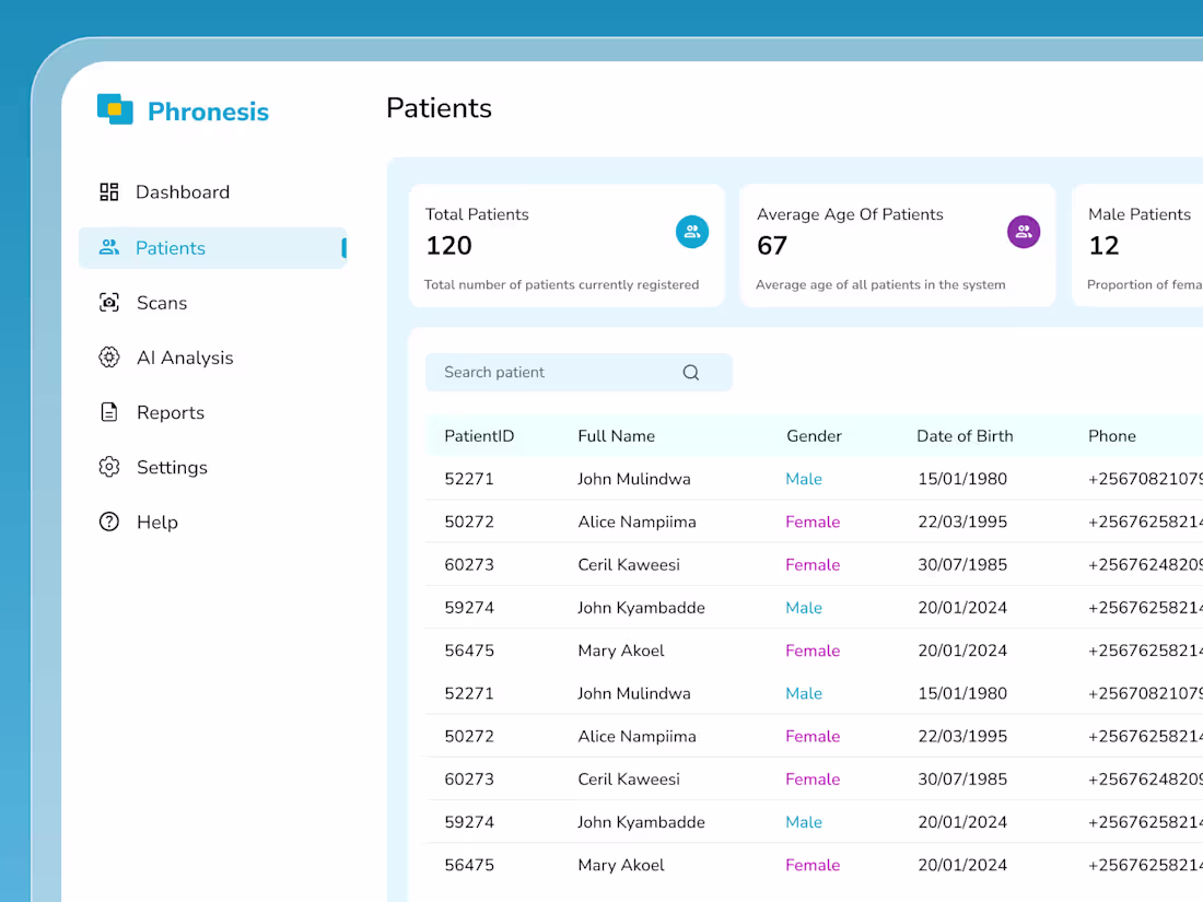 Cover image for Engaging dashboard designs for seamless user insights