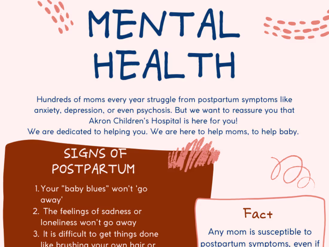 Cover image for Infographic 