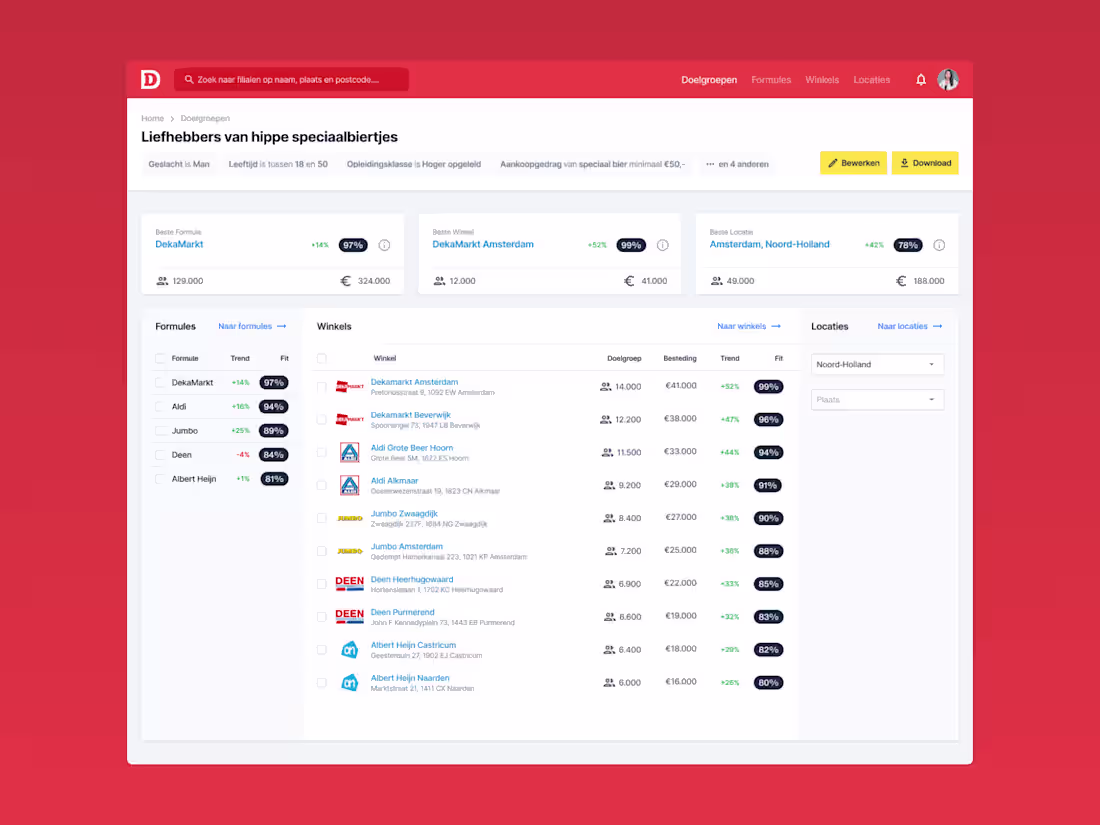 Cover image for From Spreadsheet to Superpower: Turning Data into Retail Gold