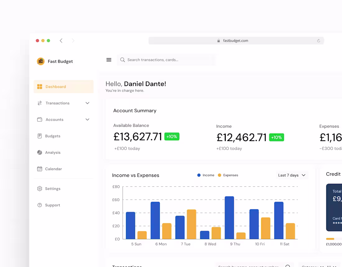 Cover image for Fast Budget Dashboard Redesign