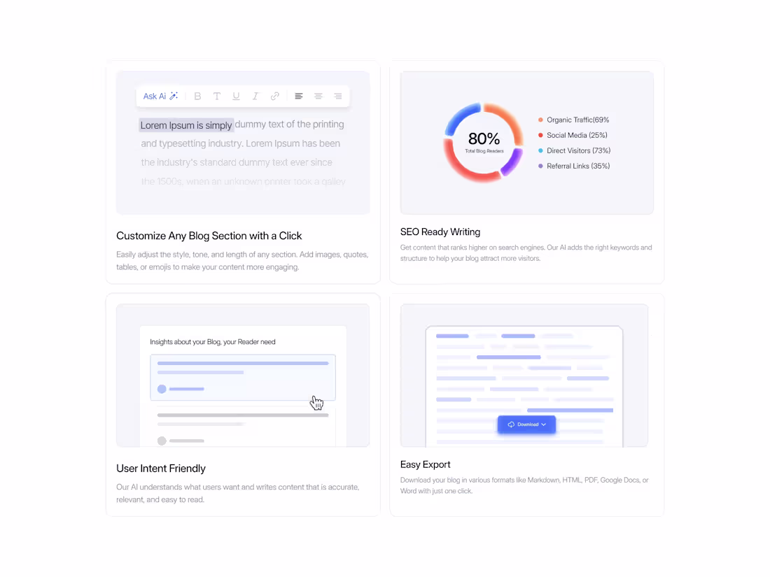 Cover image for Bento Design