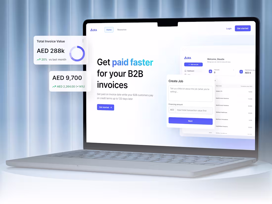 Cover image for AuraFinance Landing Page Revamp