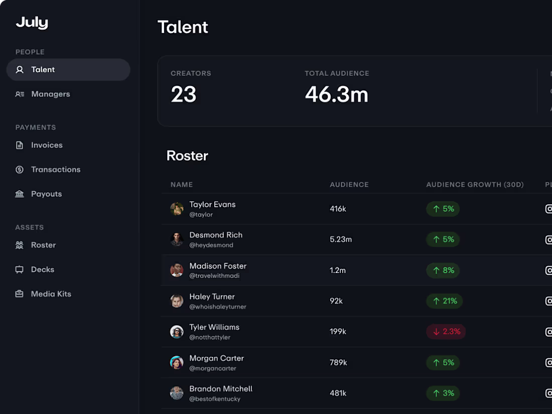 Cover image for July