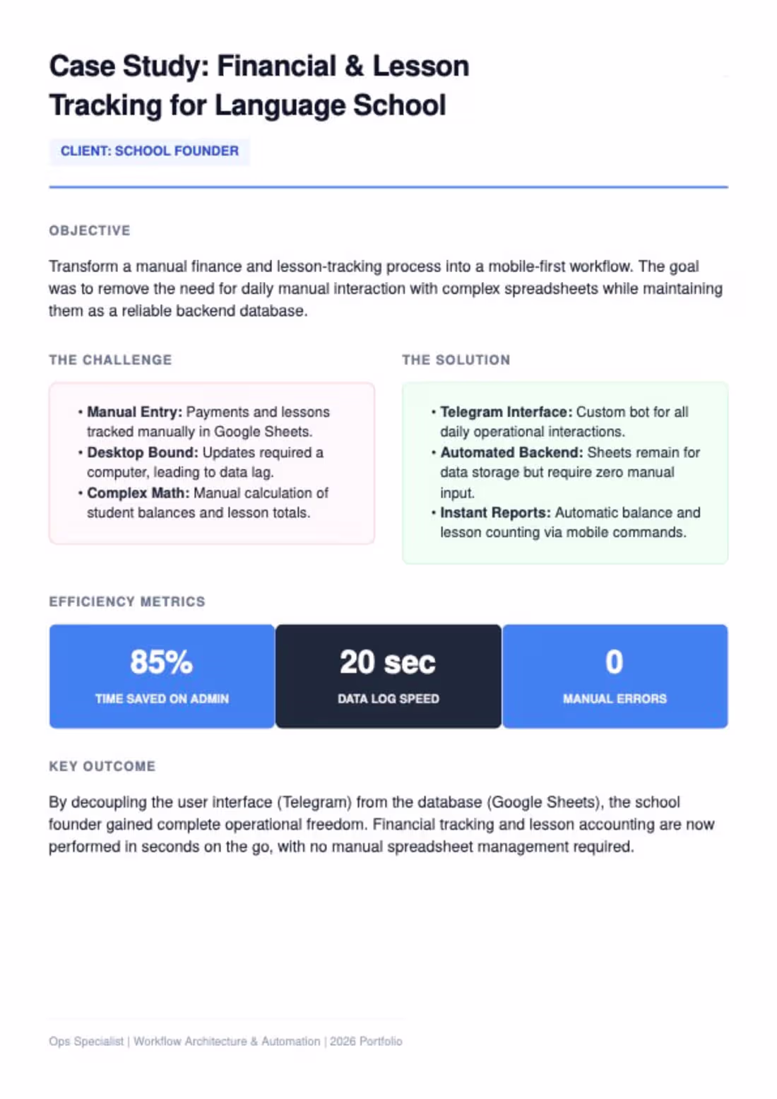 Cover image for Scalable operations architecture for a