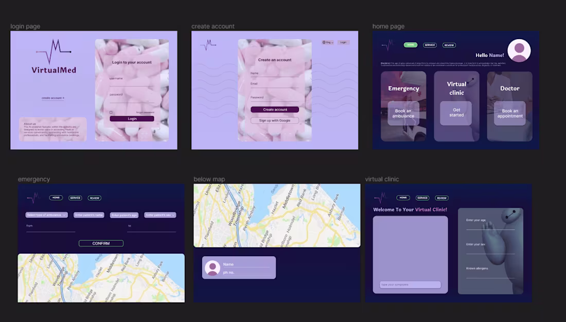 Cover image for VirtualMed