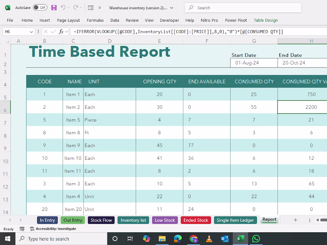 Cover image for Inventory manager