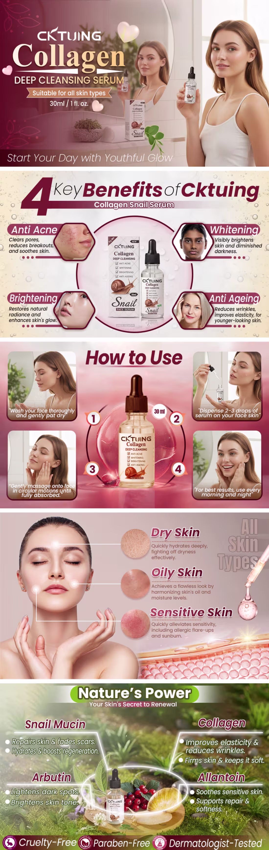 Cover image for Amazon EBC (A+) Design for