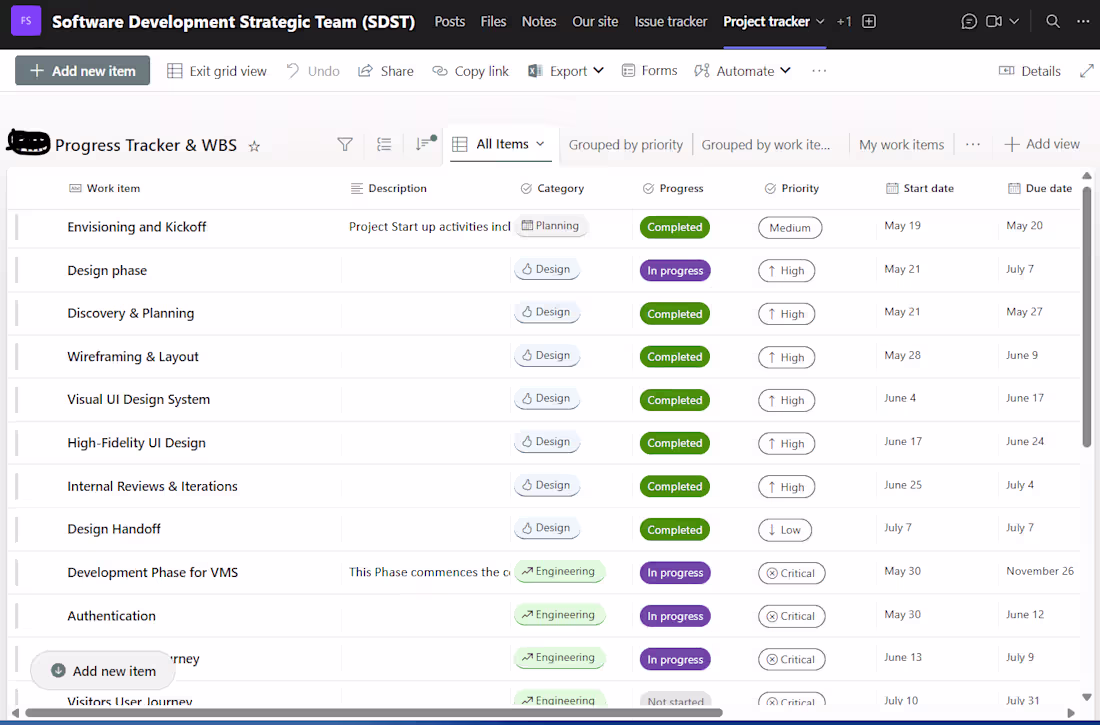 Cover image for Microsoft Teams Project Management Setup