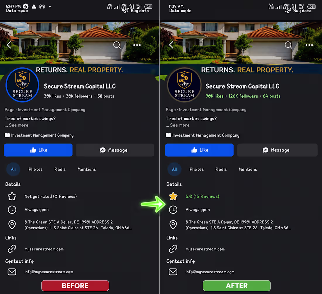 Cover image for Stunning Before & After Results
