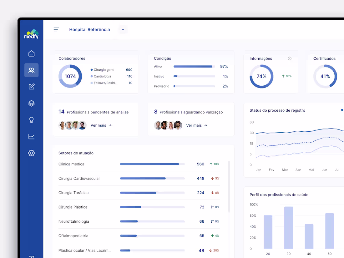 Cover image for UX/UI Design Showreel